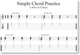 A MINOR &#38; E MAJOR PRACTICE