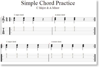 PRACTICING C MAJOR &#38; A MINOR CHORDS