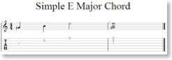 SIMPLE E MAJOR CHORD CLEFF